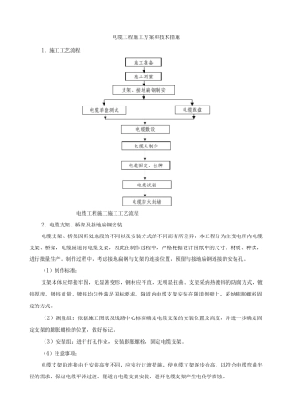 电缆工程施工方案和技术措施