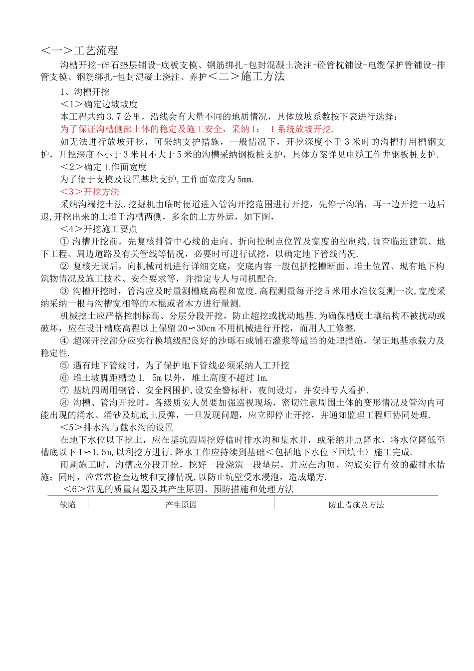 电缆排管施工专项技术方案设计_第2页