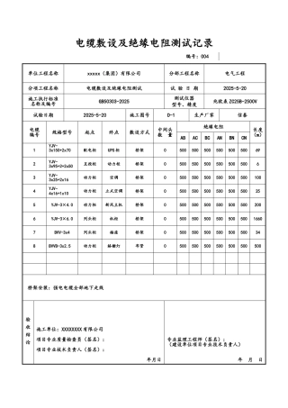 电缆敷设和绝缘电阻测试记录文本