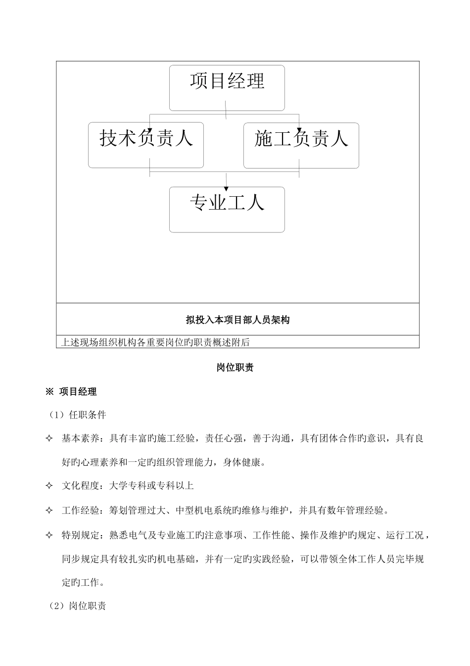电缆支架更换施工方案_第2页