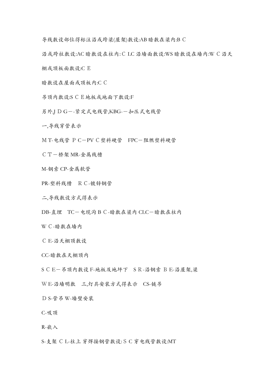 电缆敷设方式_第2页