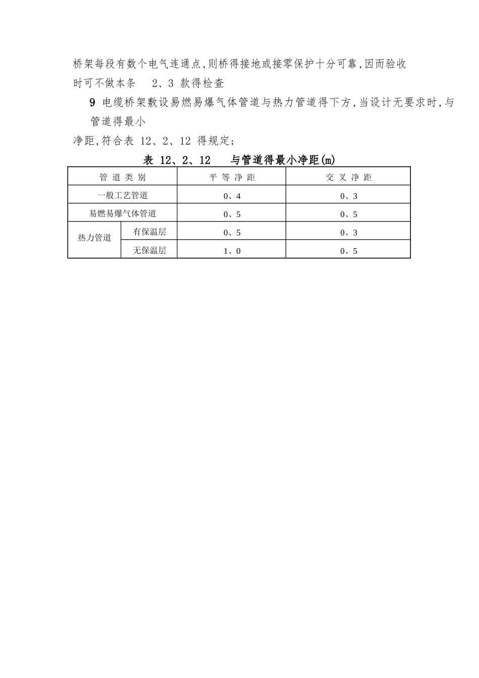 电缆桥架支架安装与图例_第2页