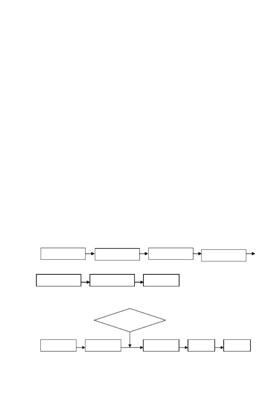 电缆电线安装工程施工方案_第2页