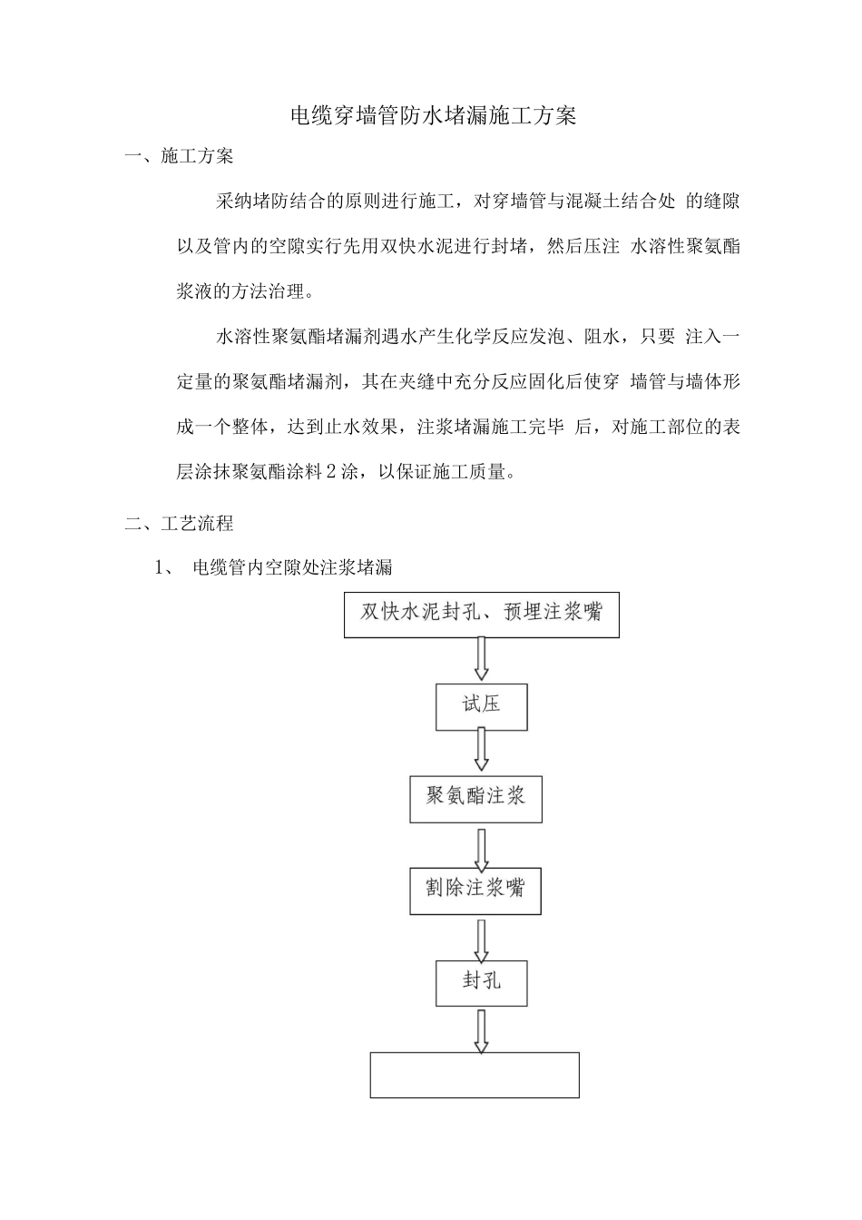 电缆穿墙管防水堵漏施工方案_第1页