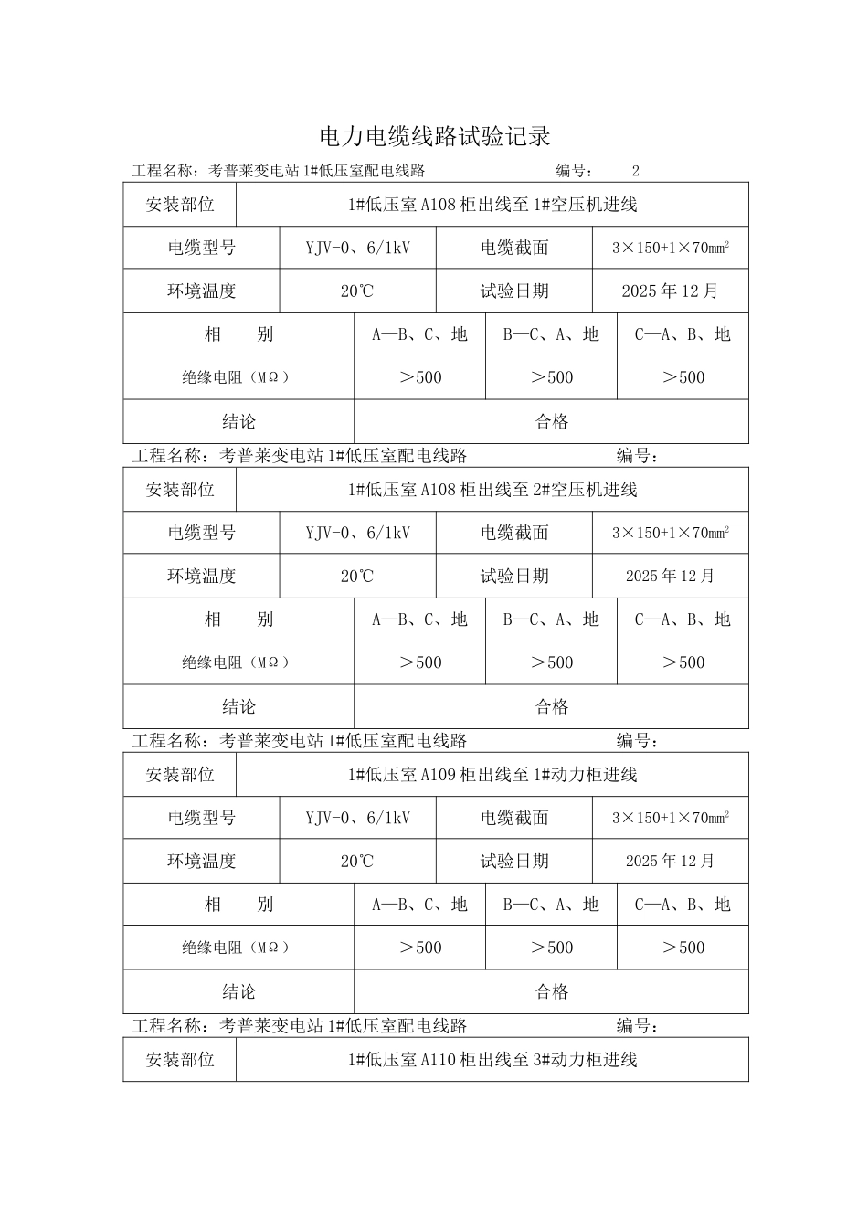 电缆试验报告-低压绝缘阻值试验_第1页