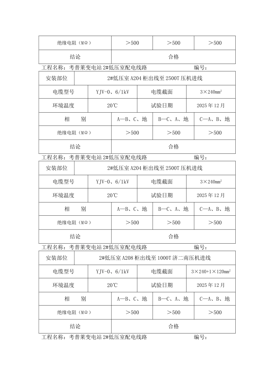 电缆试验报告-低压绝缘阻值试验_第3页