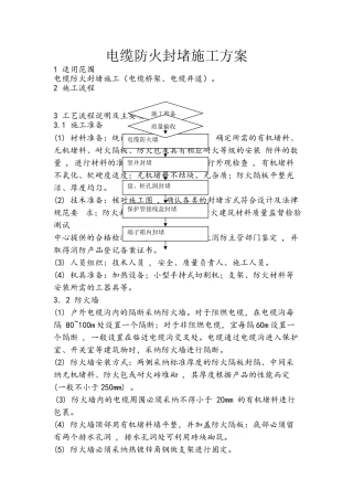 电缆防火封堵施工工艺
