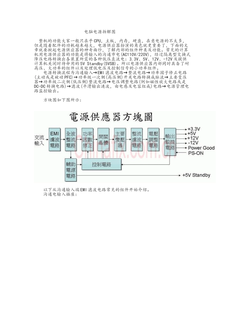 电脑电源拆解图详解维修_第1页