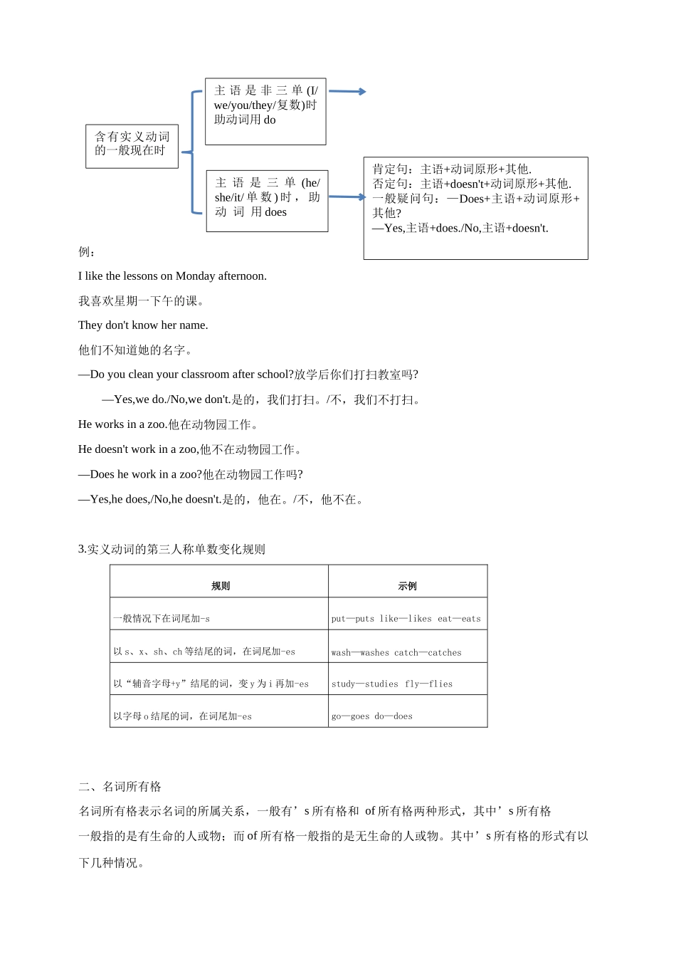 25秋新人教版英语七年级上册 Unit 2 We're family!（知识梳理+小练典例） _第3页