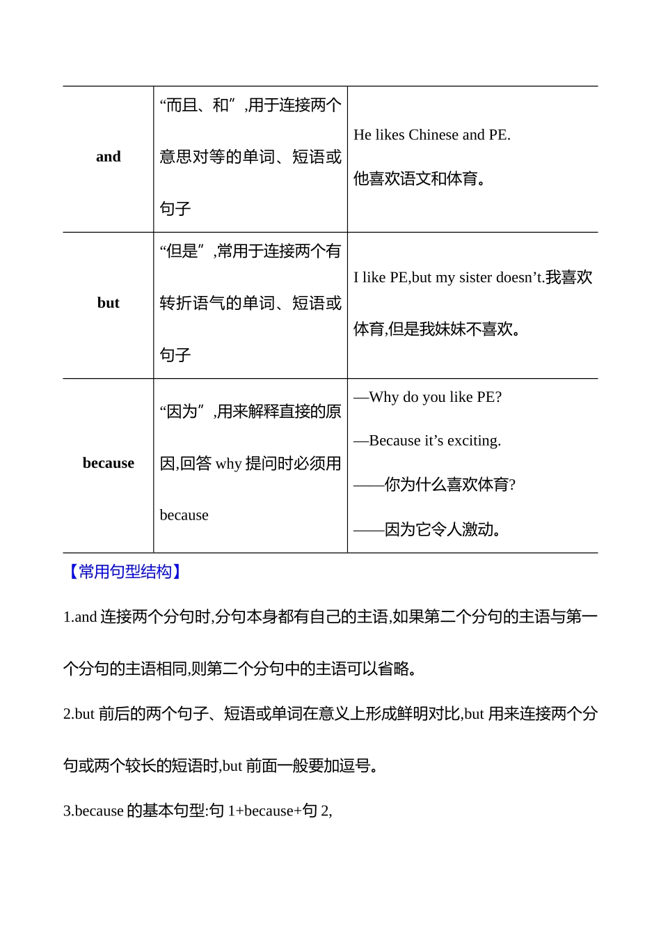 25秋新人教版英语七年级上册 Unit 4　Section A (Grammar Focus-3d)学案_第2页