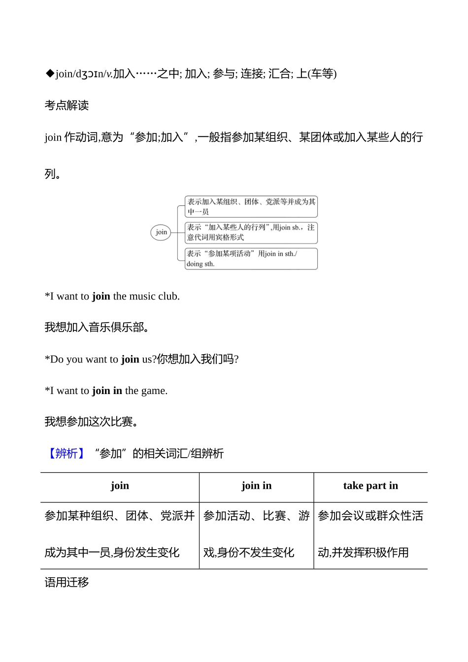 25秋新人教版英语七年级上册 Unit 5　Section A (1a-2e)学案_第3页