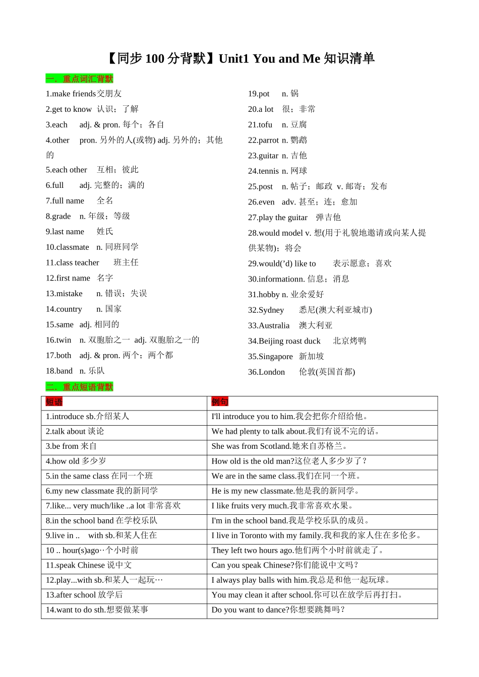25秋新人教版英语七年级上册 Unit1 You and Me 知识清单（背诵版）_第1页