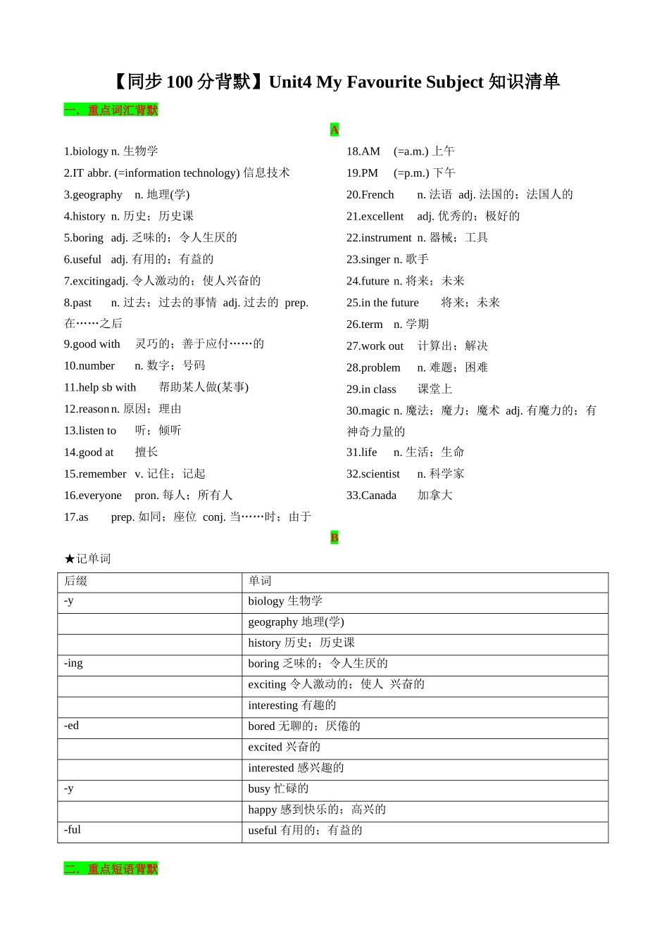 25秋新人教版英语七年级上册 Unit4 My Favourite Subject 知识清单（背诵版）_第1页