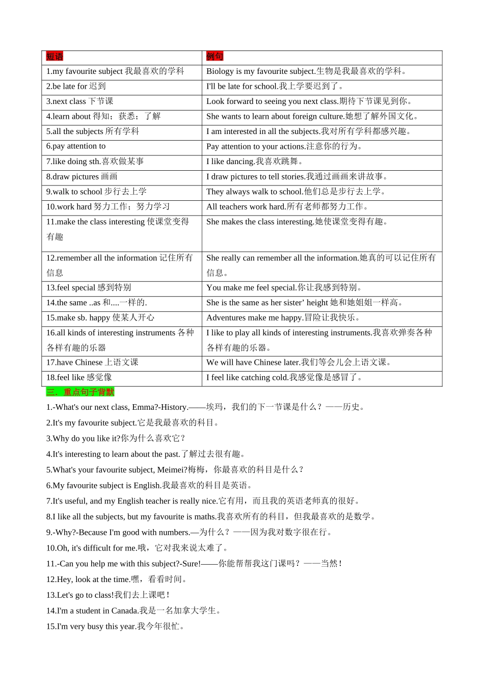 25秋新人教版英语七年级上册 Unit4 My Favourite Subject 知识清单（背诵版）_第2页