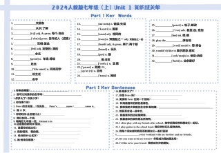 25秋新人教版英语七年级上册 Units 1-3 单元知识过关单 2