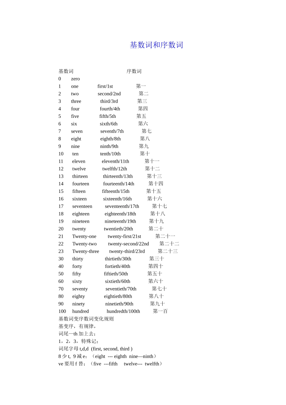 25秋新人教版英语七年级上册-  基数词 序数词 介词 讲解与练习_第1页