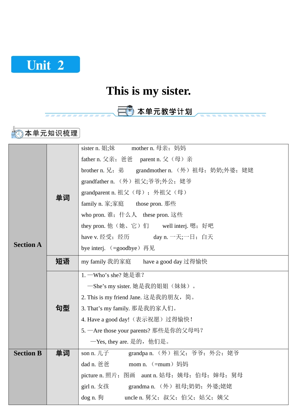 （25秋）新人教版英语七年级上册Unit2  教案（共5课时）_第1页