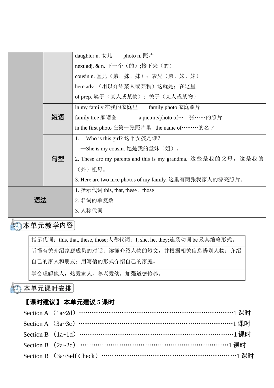 （25秋）新人教版英语七年级上册Unit2  教案（共5课时）_第2页