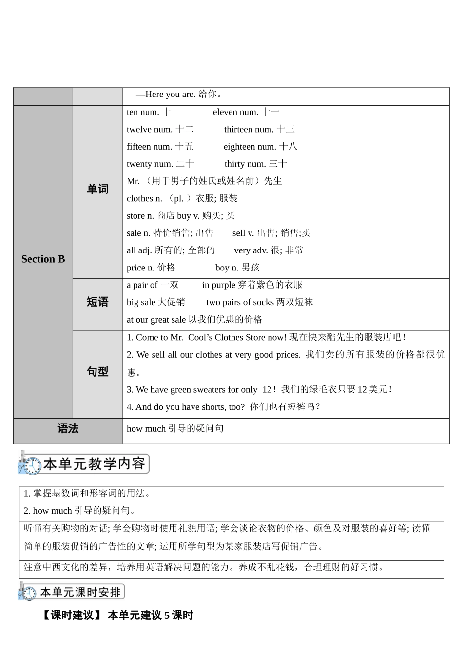 （25秋）新人教版英语七年级上册Unit7  教案（共5课时）_第2页