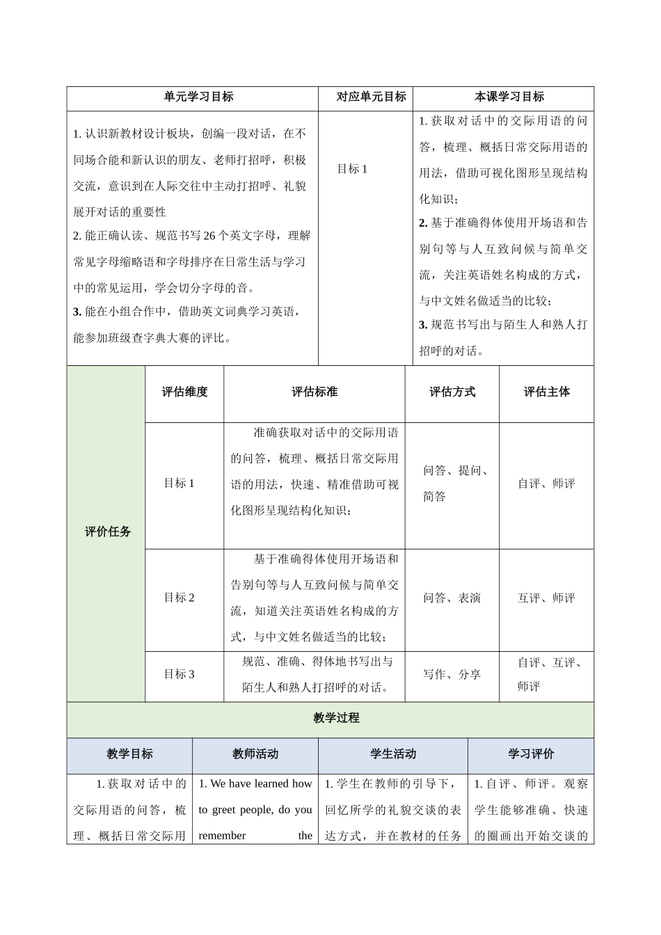 25秋新人教版七年级英语上册Starter Unit 1 Hello Section B How do you start a conversation 1a-2b教案_第2页