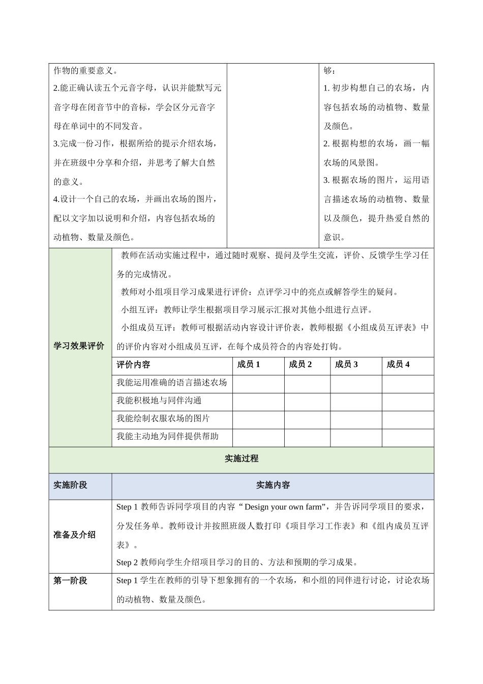 25秋新人教版七年级英语上册Starter Unit 3 Welcome   Project教案_第2页