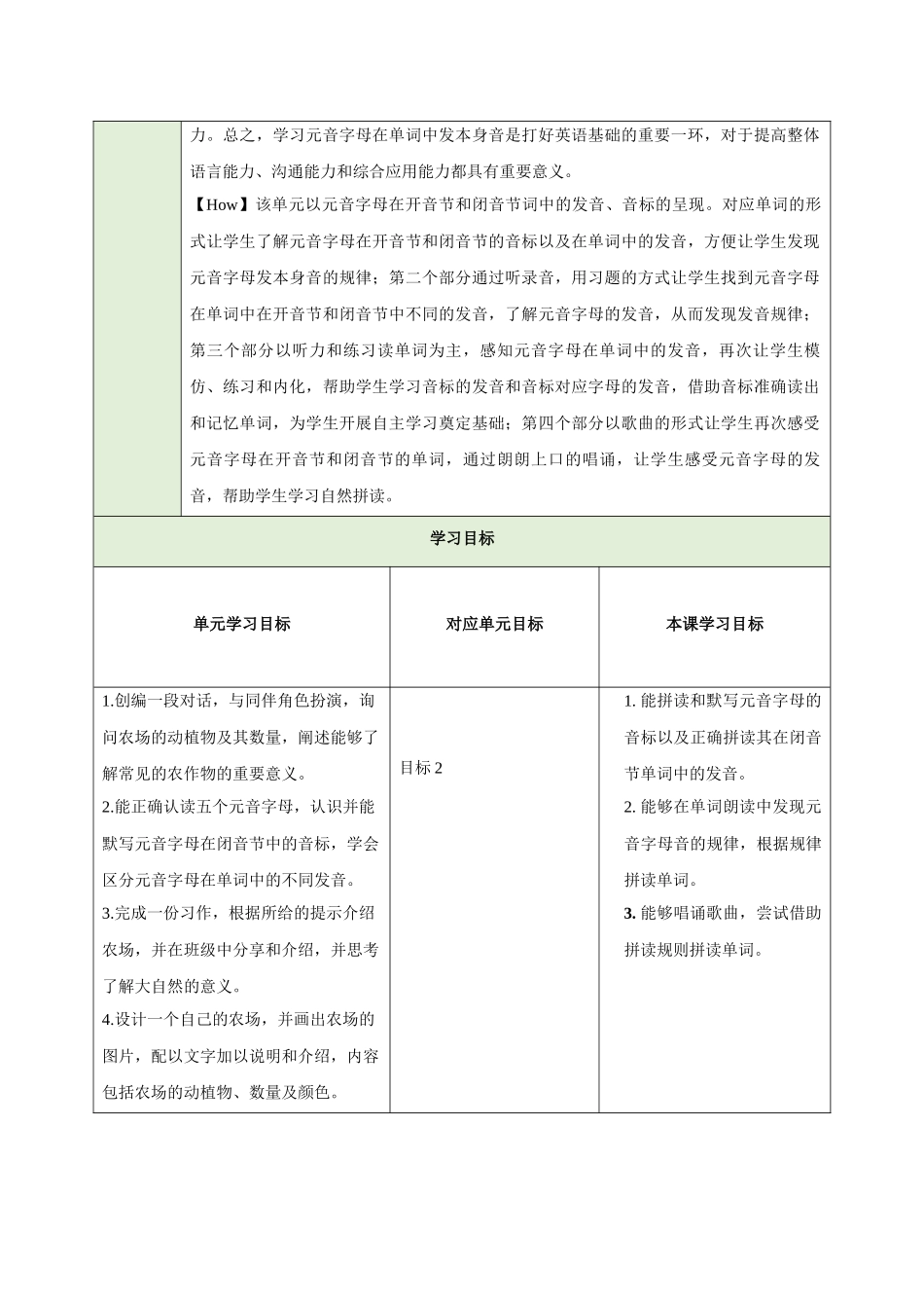 25秋新人教版七年级英语上册Starter Unit 3 Welcome Section A What is fun in a yard Prounciation教案_第2页
