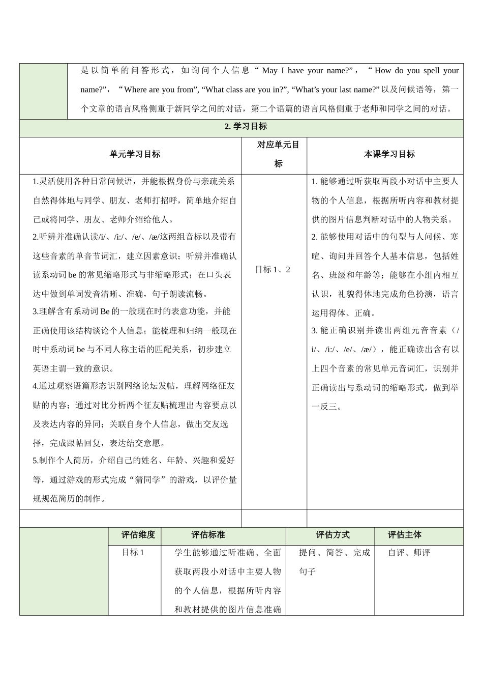 25秋新人教版七年级英语上册Unit 1 You and Me Section A How do you get to know each other 1a-Pronunciation教案_第2页
