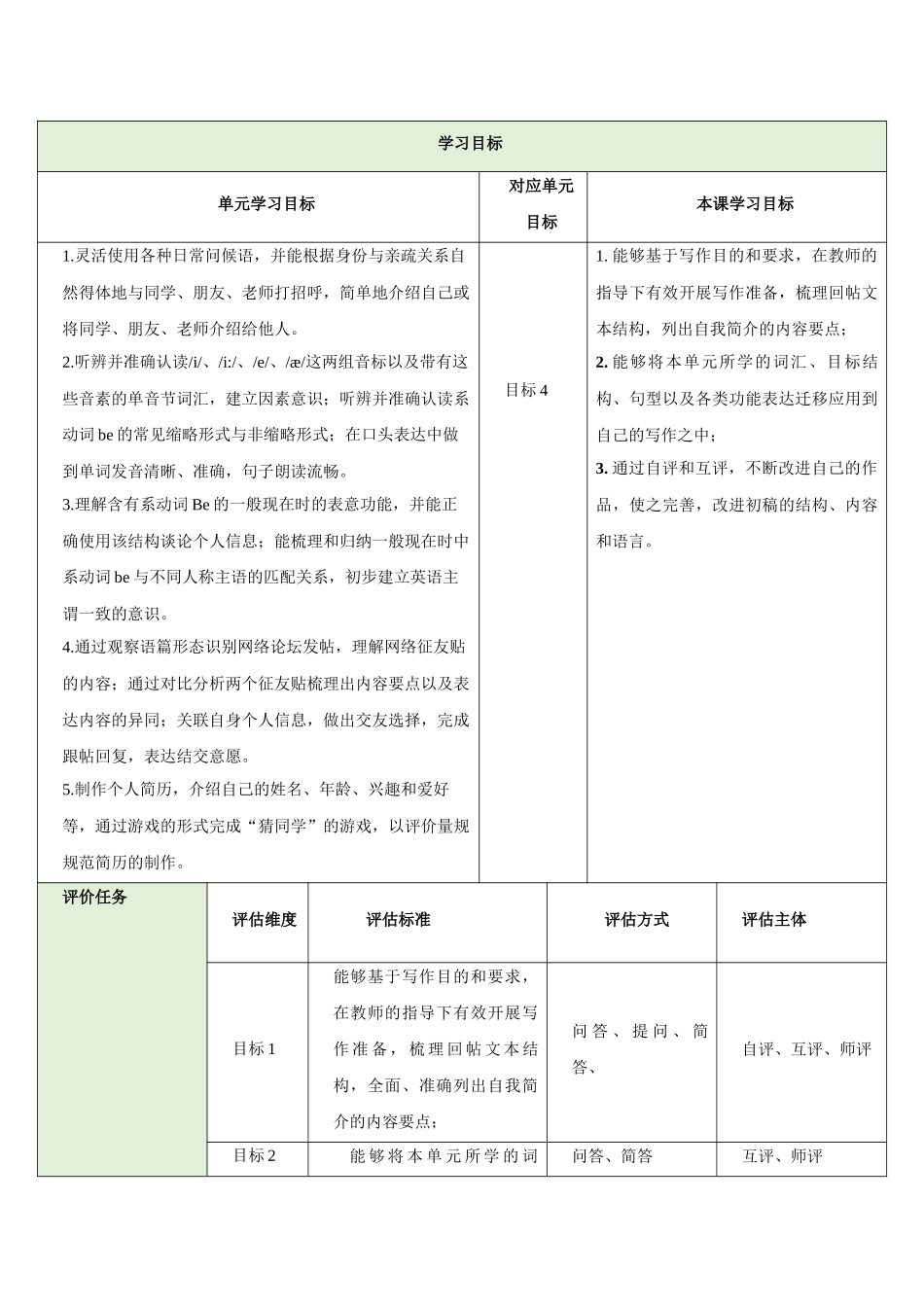 25秋新人教版七年级英语上册Unit 1 You and Me Section B What do we need to know about a new friend 2a-2b教案_第2页