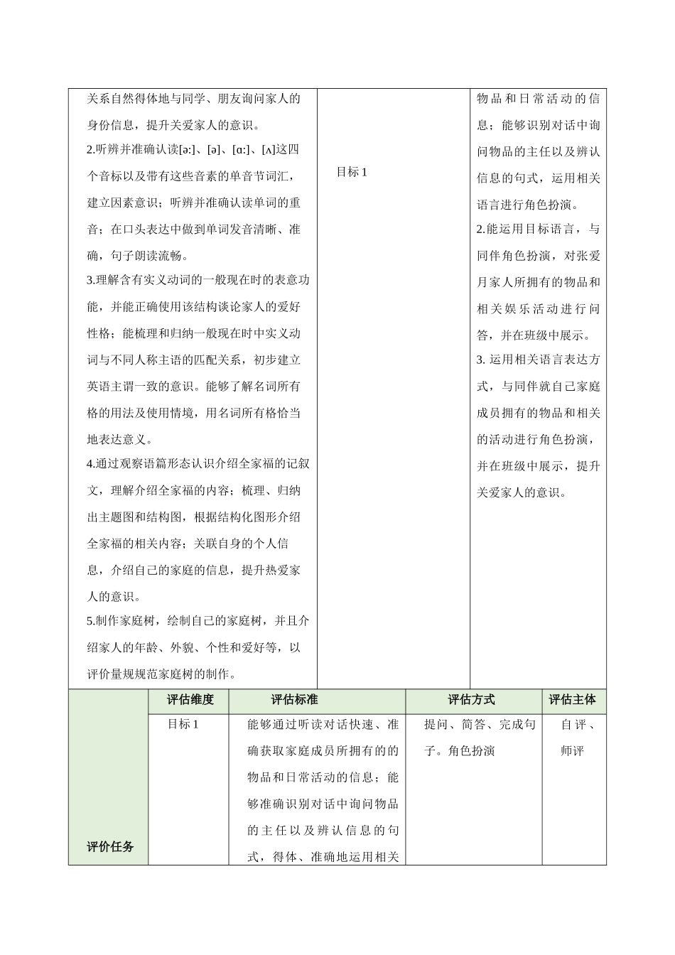 25秋新人教版七年级英语上册Unit 2 We're Family Section A What is your family like 2a-2e教案_第2页