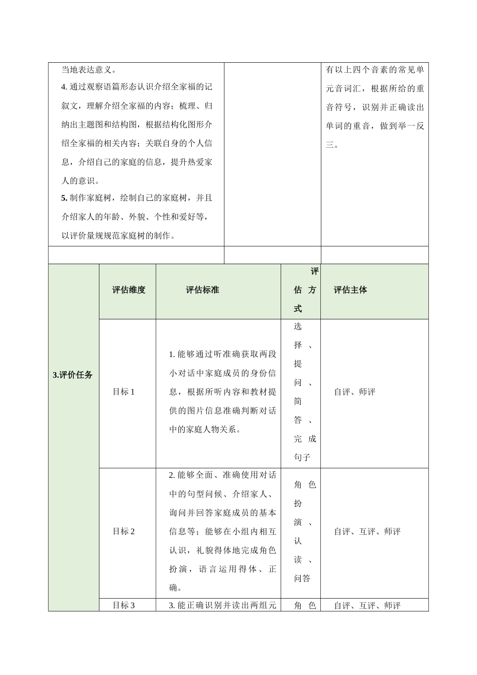 25秋新人教版七年级英语上册Unit 2 We're Family Section A1a-Pronunciation教案_第3页