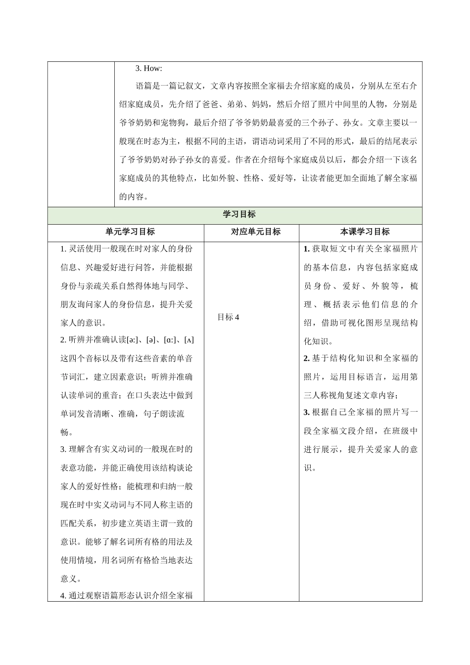 25秋新人教版七年级英语上册Unit 2 We're Family Section B How do you like your family 1a-1d(教案）_第2页