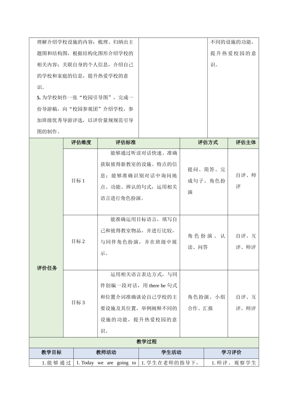 25秋新人教版七年级英语上册Unit 3 My School Section A What is your school like 2a-2f教案_第3页