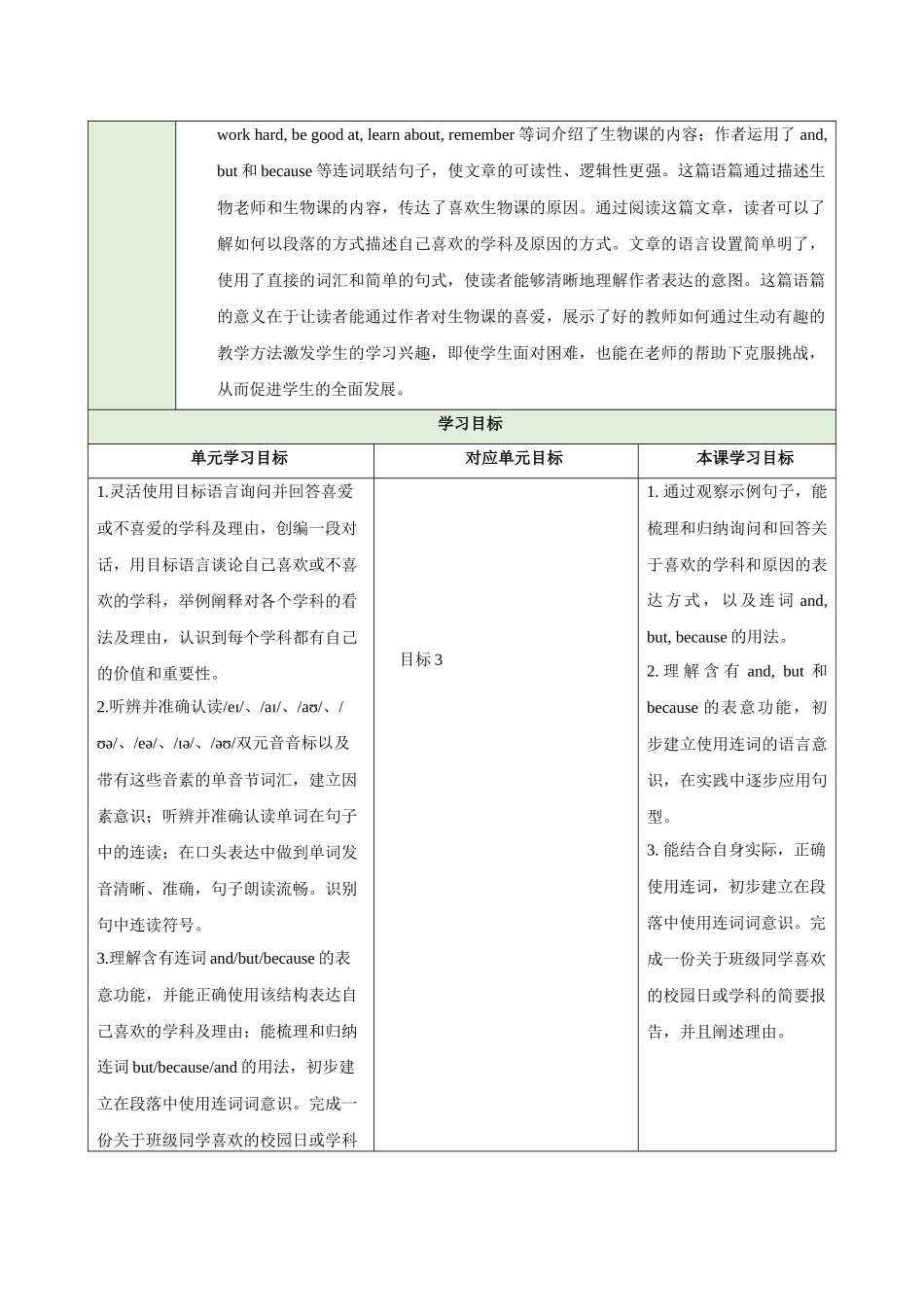 25秋新人教版七年级英语上册Unit 4 My Favourite Subject   Grammar Focus教案_第2页