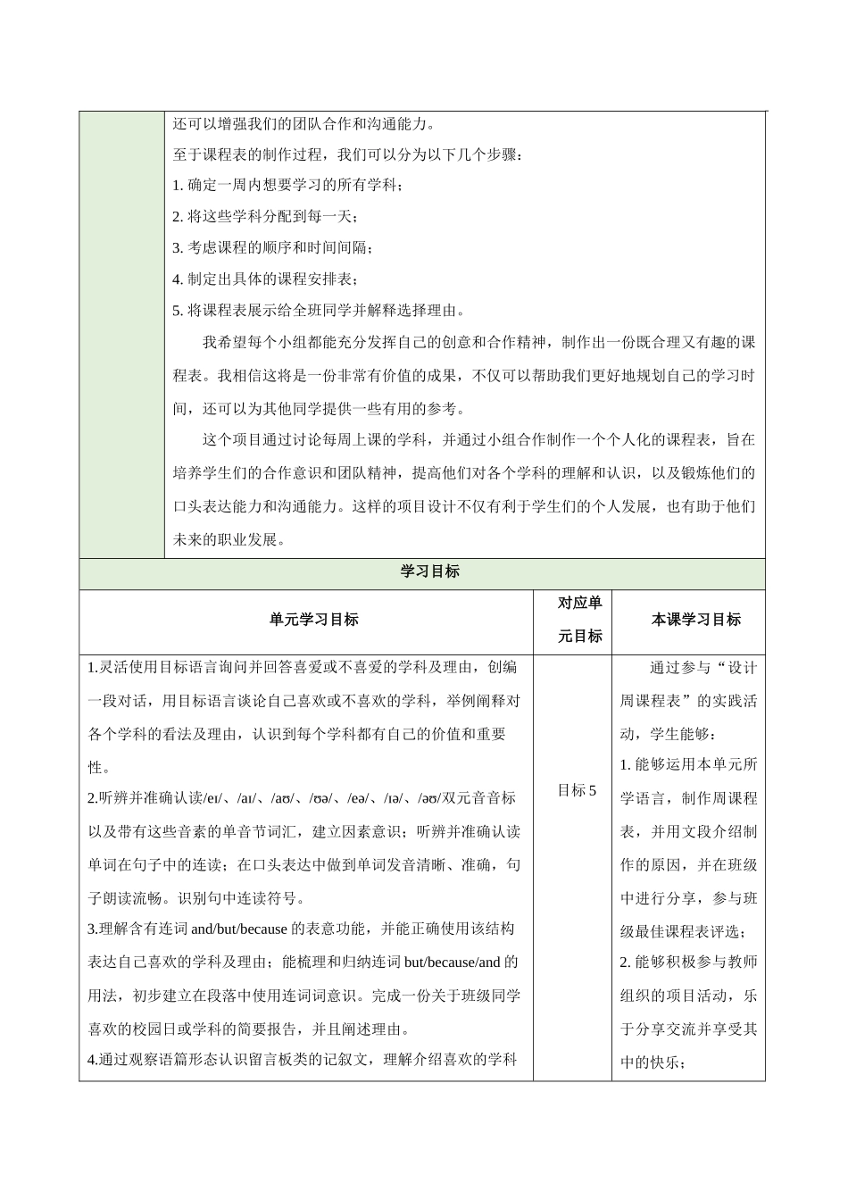25秋新人教版七年级英语上册Unit 4 My Favourite Subject  Project教案_第2页