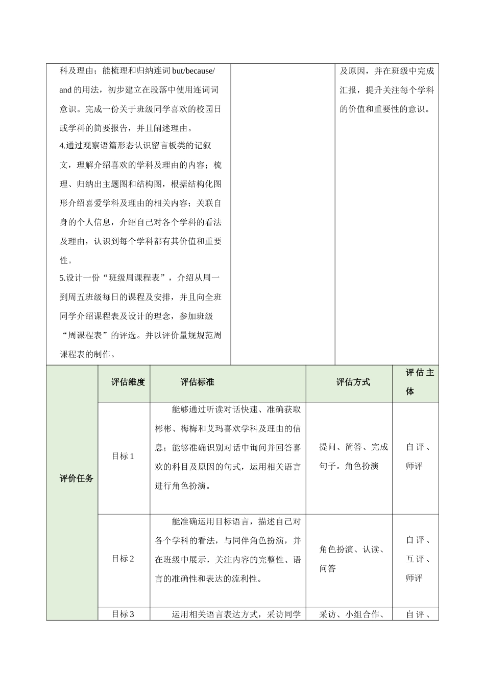 25秋新人教版七年级英语上册Unit 4 My Favourite Subject Section A Why do you like this subject 2a-2f教案_第3页