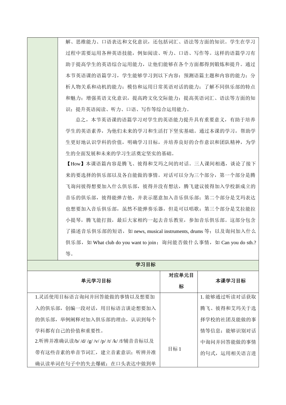 25秋新人教版七年级英语上册Unit 5 Fun Clubs Section A How do you choose a school club 2a-2e教案_第2页