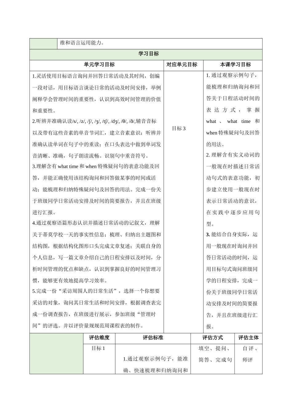 25秋新人教版七年级英语上册Unit 6 A Day in the life  Grammar Focus教案_第3页