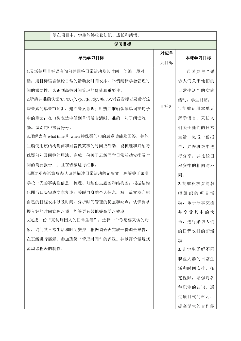 25秋新人教版七年级英语上册Unit 6 A Day in the life  Project教案- _第3页