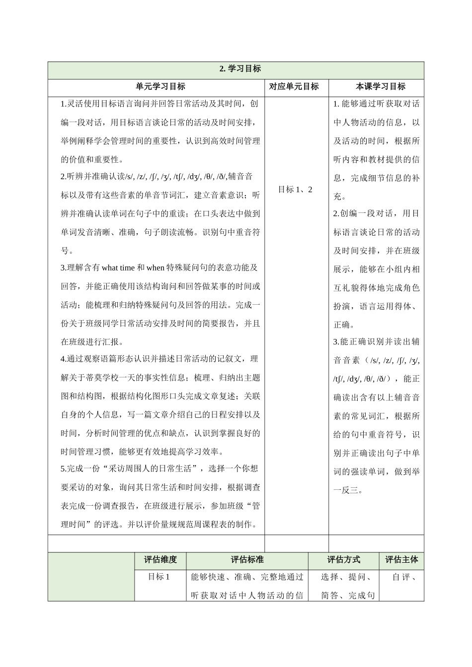 25秋新人教版七年级英语上册Unit 6 A Day in the life Section A How do you spend your day 1a-Pronunciation教案_第3页