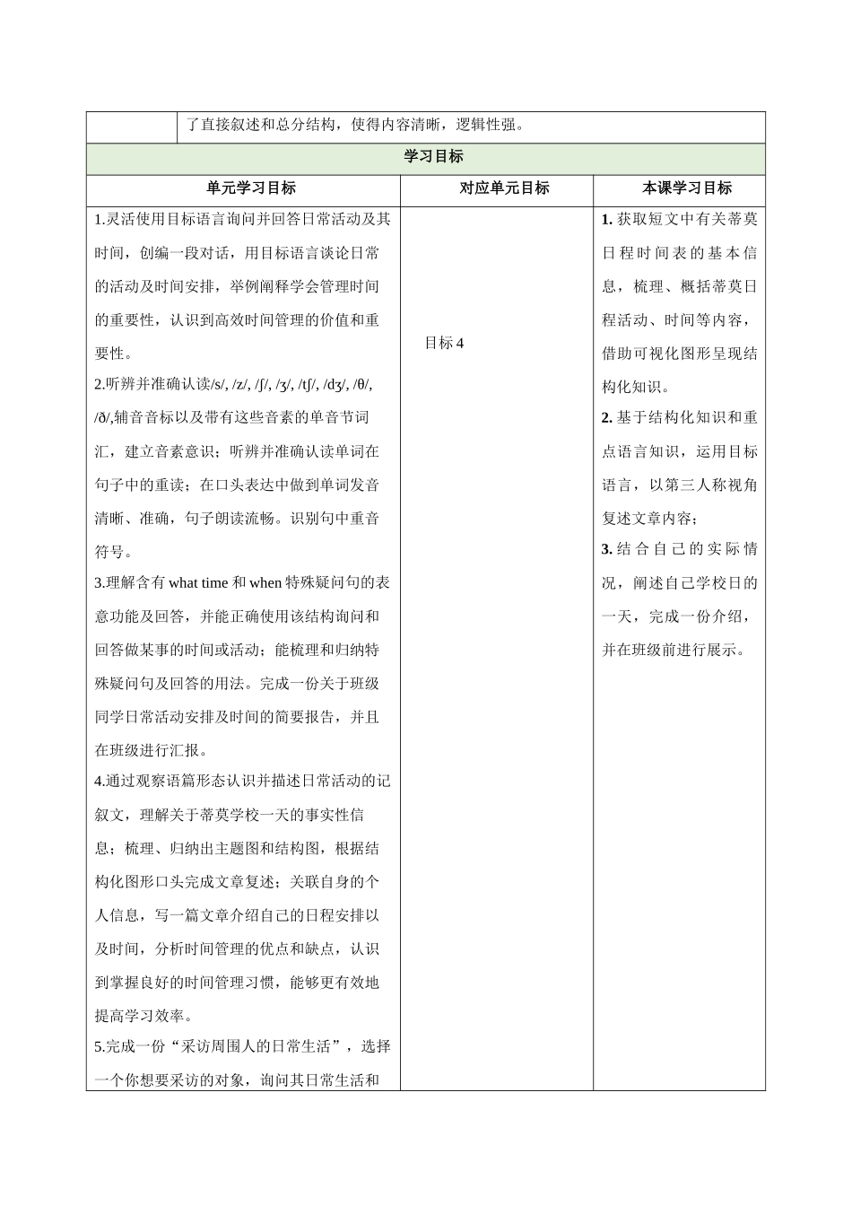 25秋新人教版七年级英语上册Unit 6 A Day in the life Section B How different are people’s daily routines 1a-1d教案_第3页