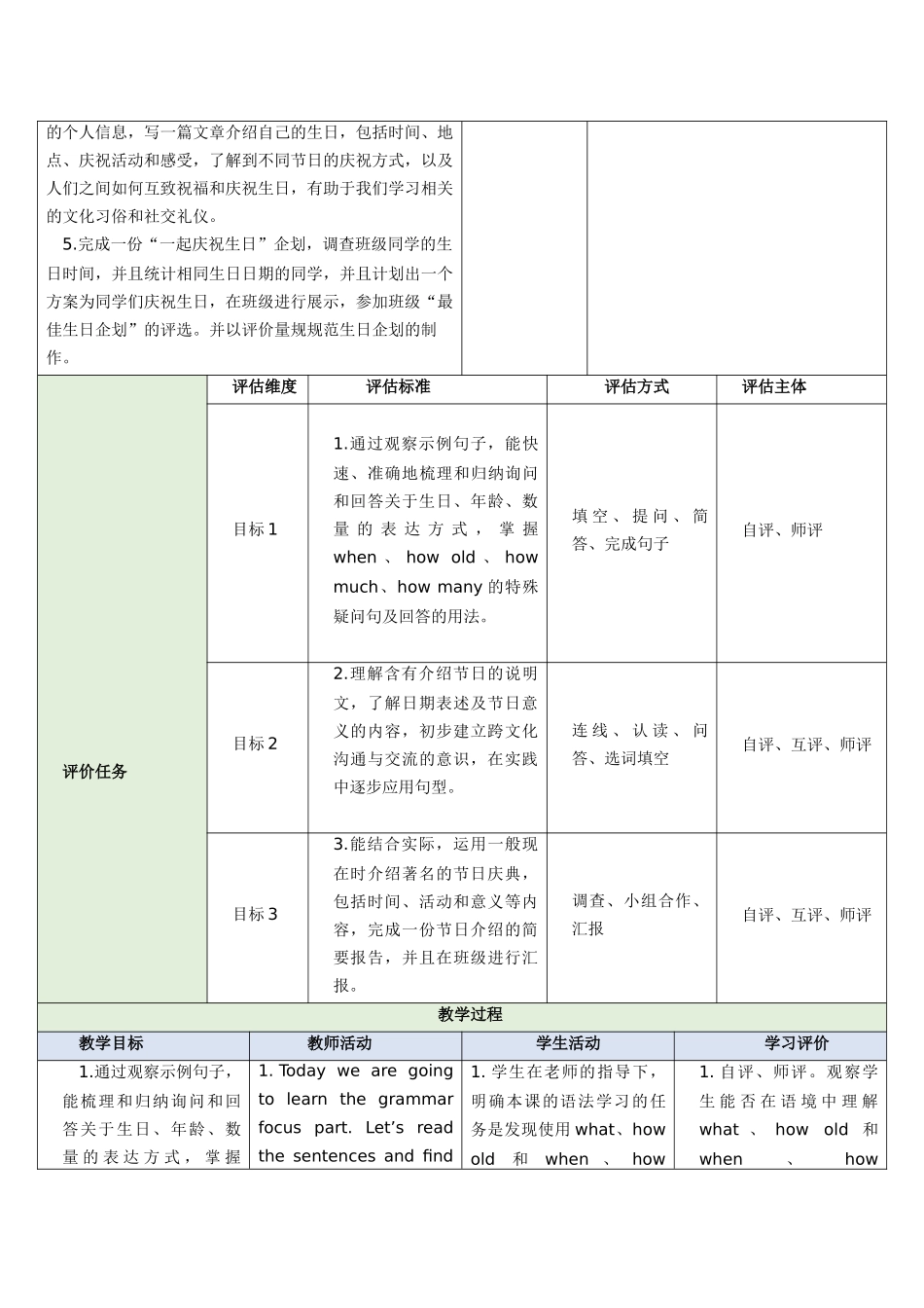 25秋新人教版七年级英语上册Unit 7 Happy Birthday!  Section A Grammar Focus教案   _第3页