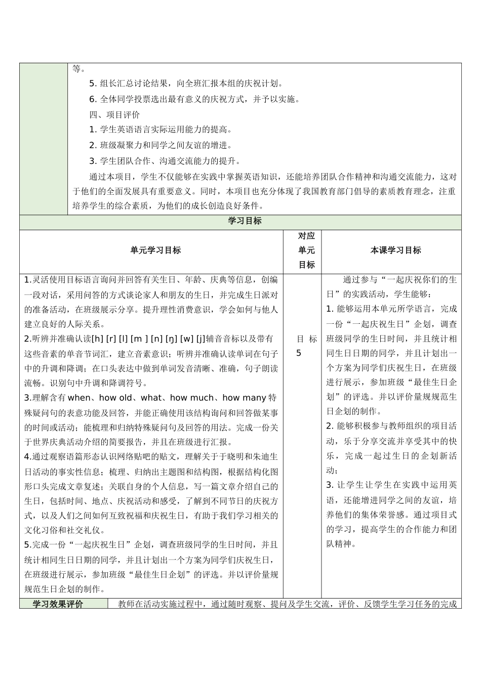 25秋新人教版七年级英语上册Unit 7 Happy Birthday!  together SectionB Project教案_第2页