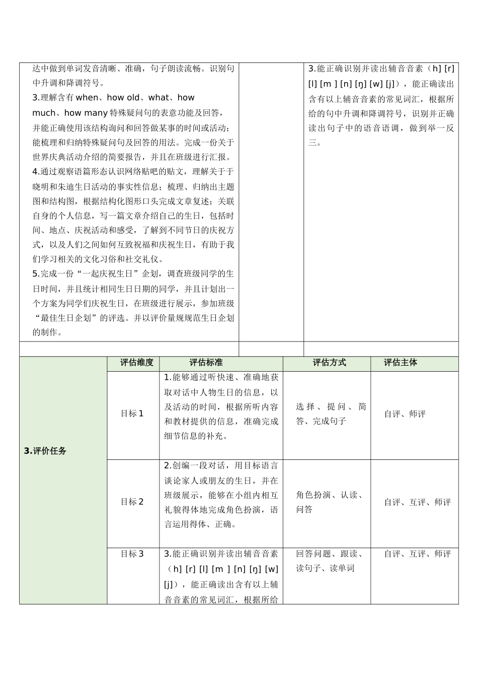 25秋新人教版七年级英语上册Unit 7 Happy Birthday! Section A 1a-Pronunciation教案_第3页