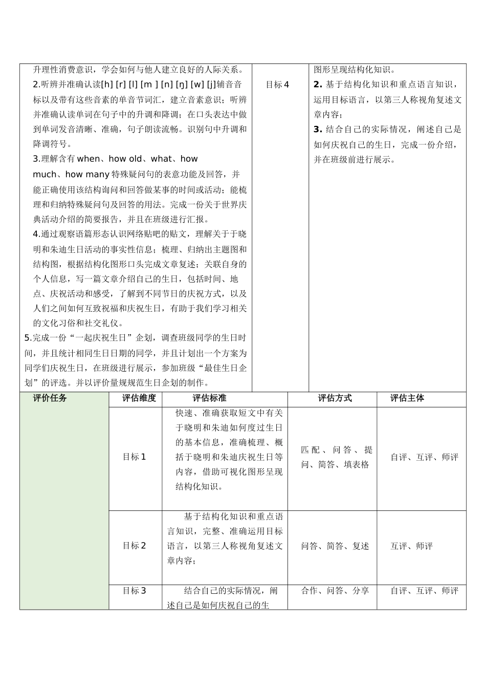25秋新人教版七年级英语上册Unit 7 Happy Birthday! Section B How do you make your birthday meaningful 1a-1d教案_第3页