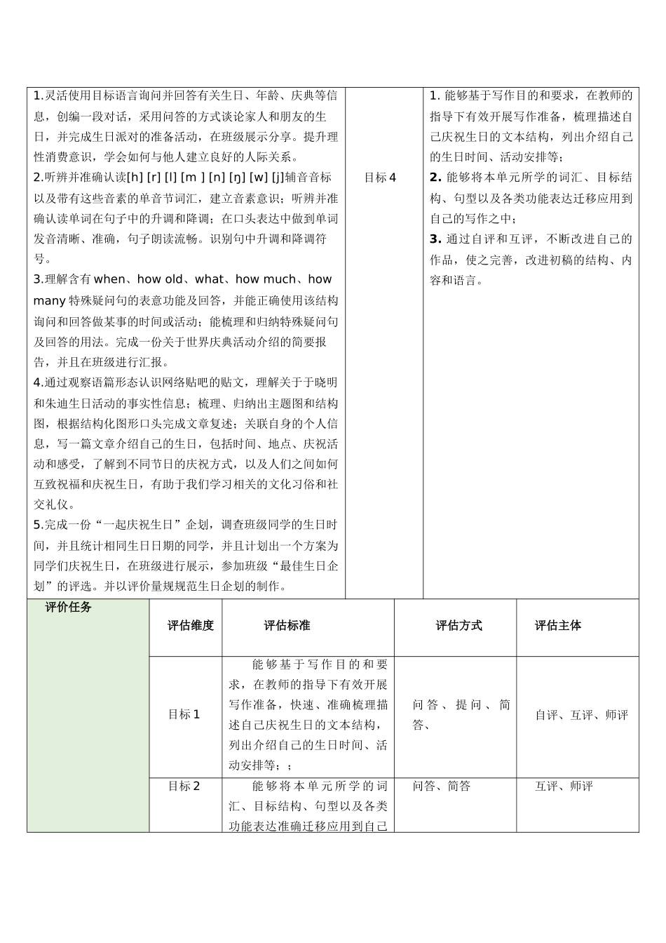 25秋新人教版七年级英语上册Unit 7 Happy Birthday! Section B How do you make your birthday meaningful教案_第3页