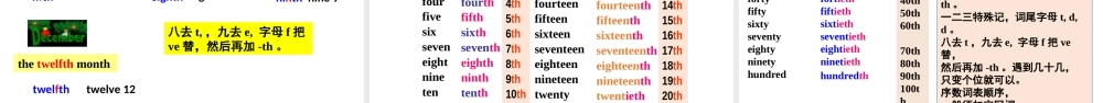 25秋新人教版七年级英语上册-Unit 7 课时1 Section A（1a-Pronunciation）课件