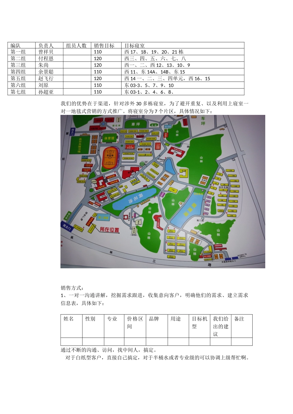 电脑销售方案_第2页