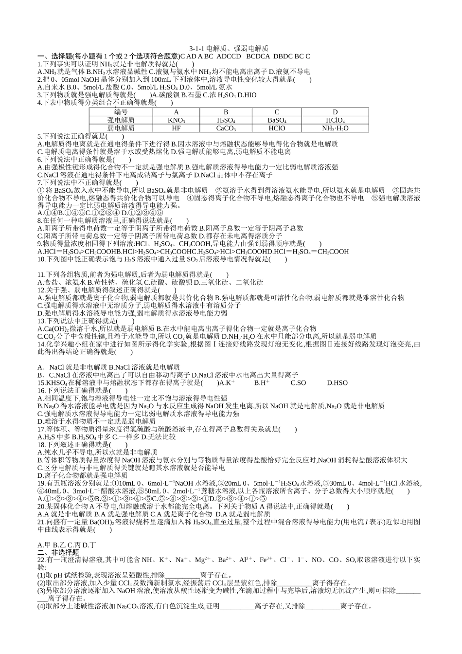 电解质、强弱电解质练习_第1页