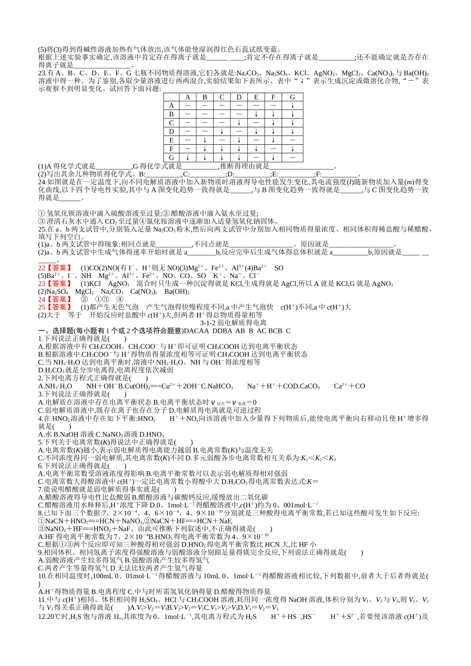 电解质、强弱电解质练习_第2页