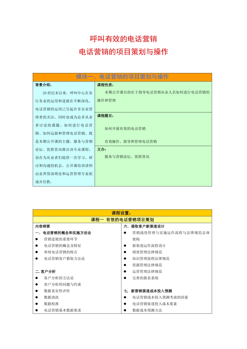 电话营销的项目策划与操作_第1页